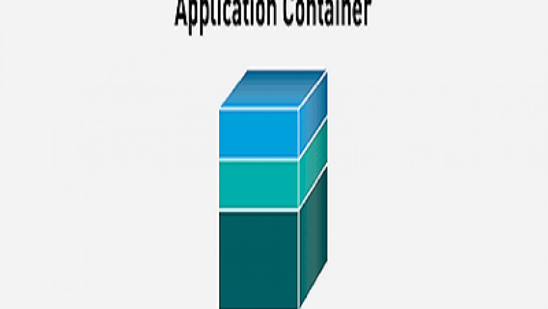 Application Container Market Size, Share, Growth, Global Reports and Forecast to 2027 | MarketDigits