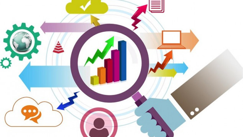 Military Cybersecurity Market - Latest Analysis of Industry Trends and Technological Improvements to 2029