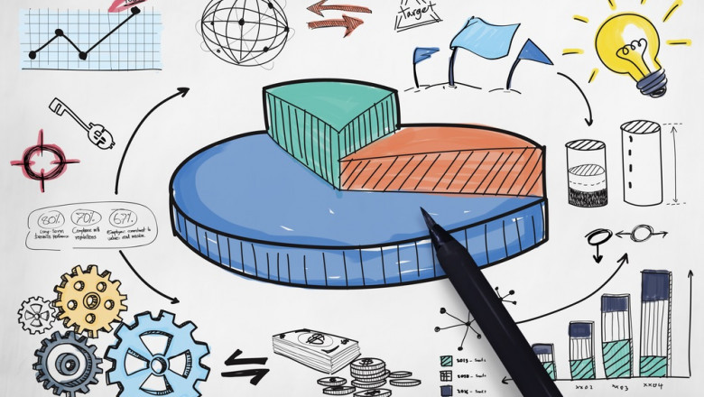 Aerospace Radomes Market Scope And Demand and Supply Analysis 2022-2030