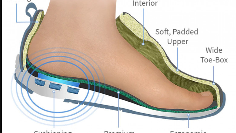 Best Shoes diabetic nephropathy