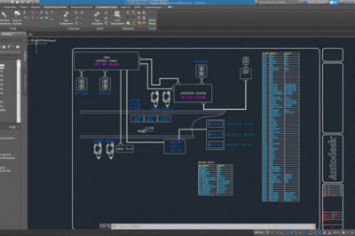 Electrical Design Software Market 2022 Key Players, Share & Forecast Report to 2028