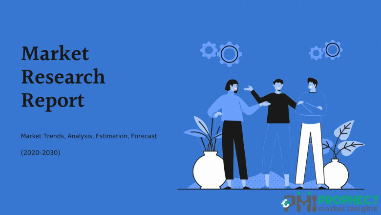 Gamification Market is estimated to be US$ 137.51 billion by 2030 with a CAGR of 30.2% during the forecast period