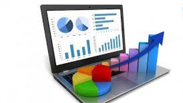 Product Lifecycle Management Consumer Packaged Goods And Retail Market Demand Analysis, Statistics, Industry Trends And Investment Opportunities To 2028