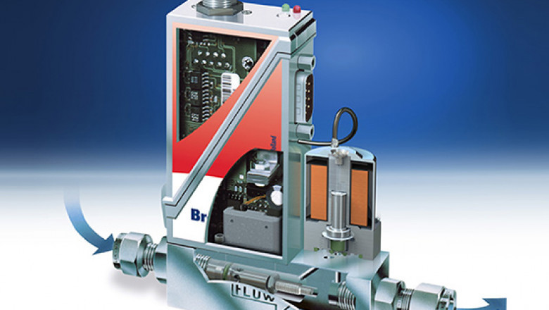 Mass Flow Controller Market Industry Share, and Regional Growth Analysis 2030