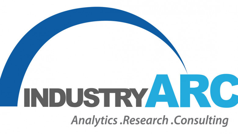 Semiconductor Fabrication Material Market – Forecast (2022-2027)