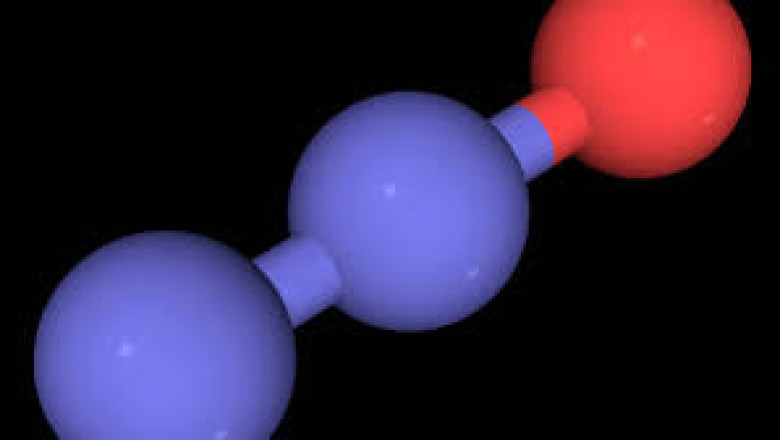 Nitrogen Oxide Market 2022 Size, Key Players & Forecast Report to 2028