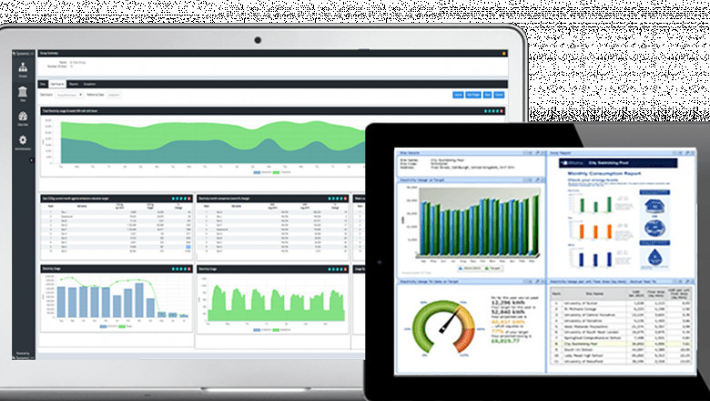 Energy Management Software Market: Global Demand Analysis &amp; Opportunity Outlook 2029