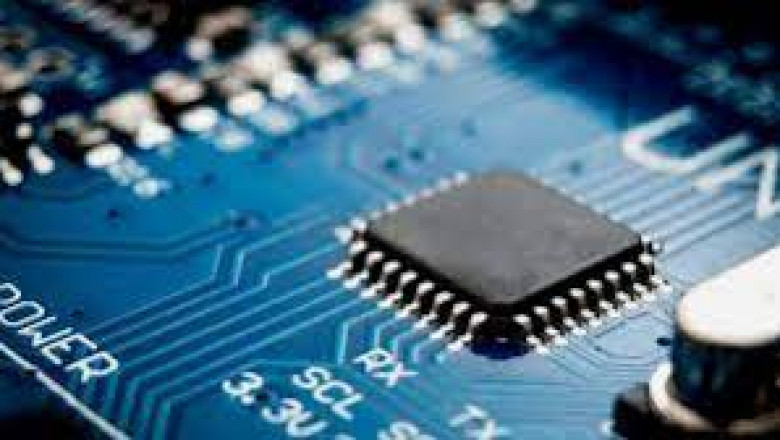 GMC Based Motion Controller Market Size, Key Players Analysis And Forecast To 2028 | Value Market Research