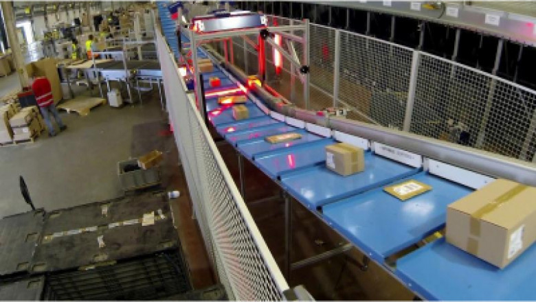 Parcel Sortation Systems Market Business Growth Share and Forecast 2022-2028