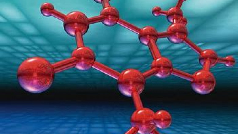 Advanced Bactericidal &amp; Viricidal Coatings and Surfaces Market 2022 Major Key Players and Industry Analysis Till 2028