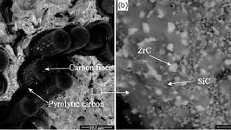 Global ZrC-SiC Composite Market 2022: COVID-19 Impact Analysis and Industry Forecast Report, 2028