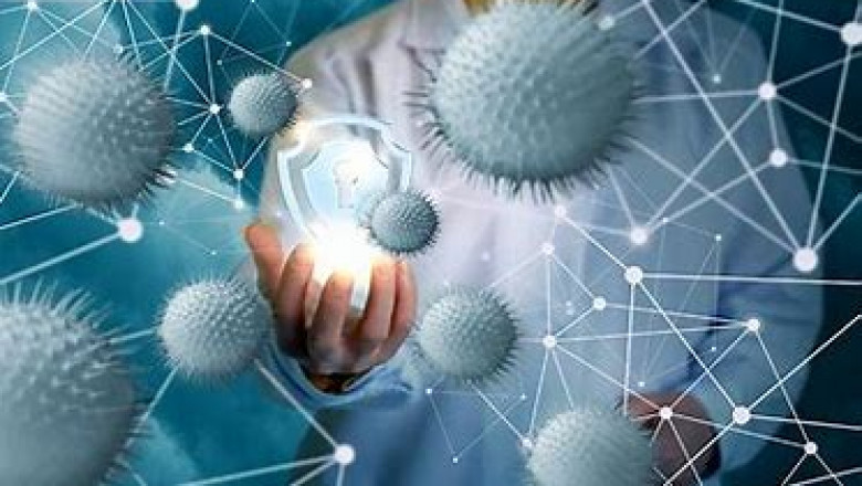 Infection Control Market 2022 Global Impact of COVID-19 on Industry, Share, Growth, Trends, Analysis by Top Key Player and Forecast till 2028