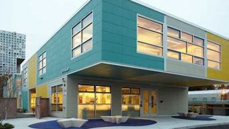 Modular Construction Market 2022 | Top Key Players Analysis Report Till 2028