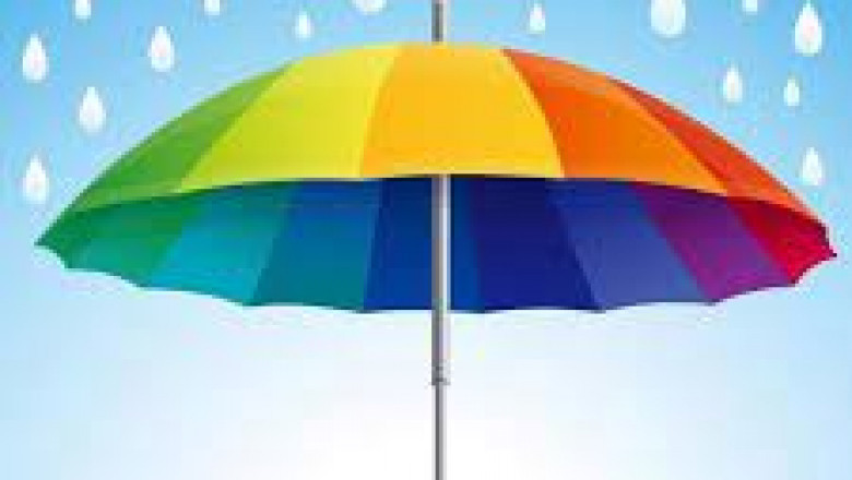 Umbrella Market Size, In-depth Analysis Report and Global Forecast to 2028