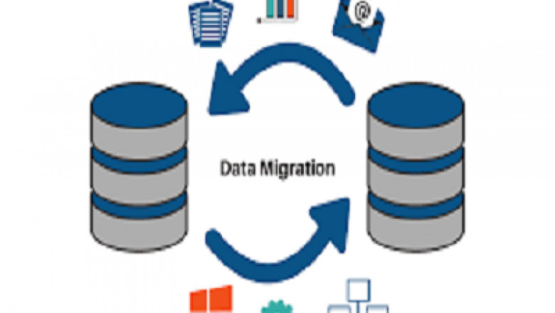 Data Migration Market Size, Share, Growth, Global Reports and Forecast to 2027