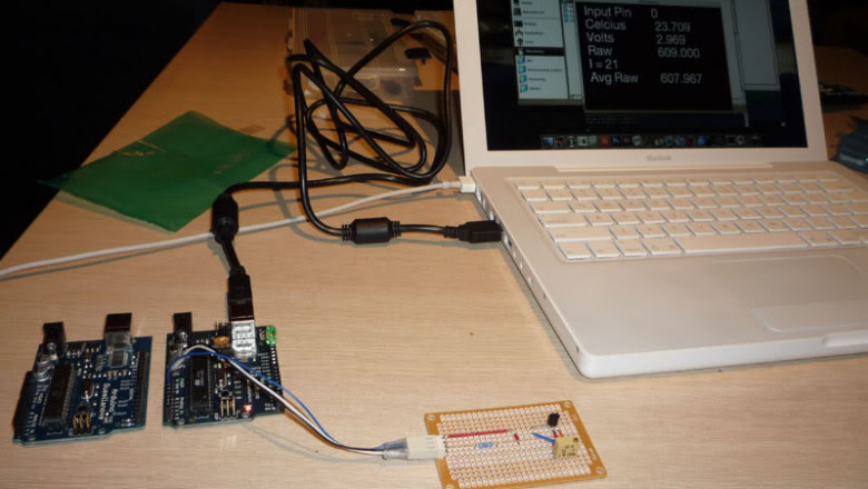 Embedded Temperature Sensor Market Segmentations and Analysis during Forecast Period 2020-2027