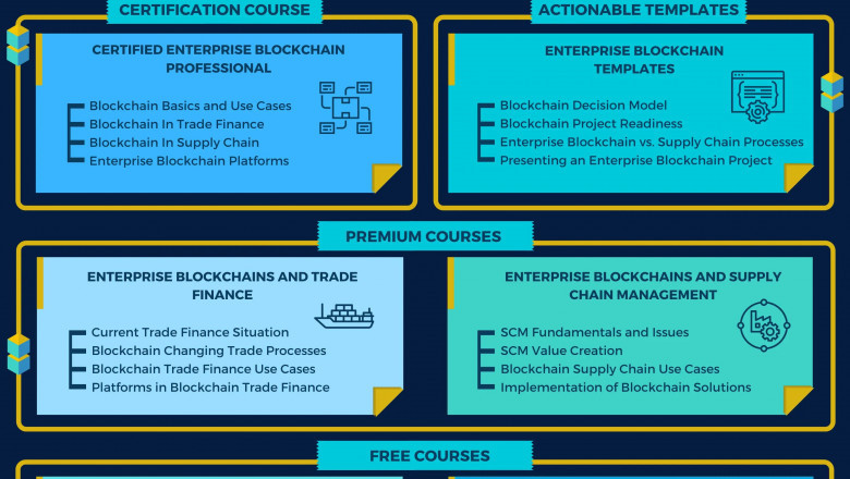 Get blockchain courses for beginners