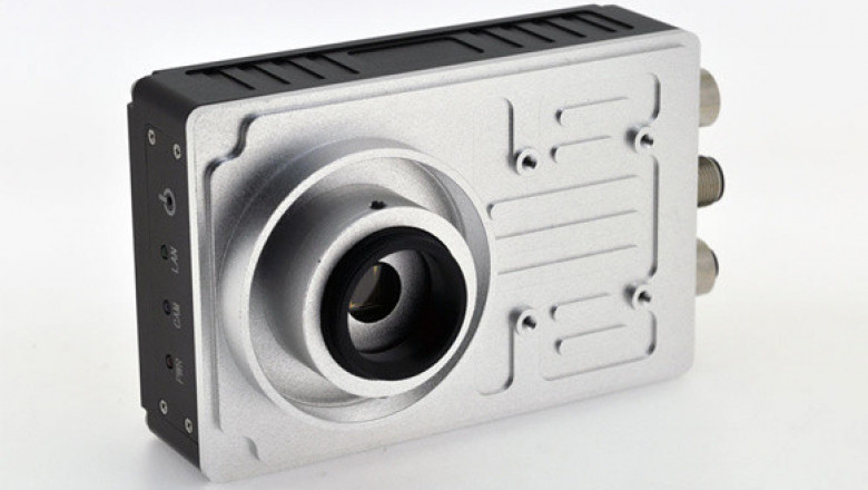 Industrial Smart Camera Market 2022 Trends, Share &amp; Forecast Report to 2028