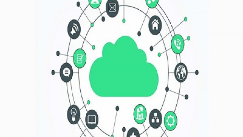IoT Analytics Market Size, Share, Growth, Global Reports and Forecast to 2027