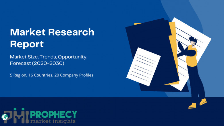 Wheelchair Market is estimated to be US$ 4.94 billion by 2030 with a CAGR of 7.50% during the forecast period