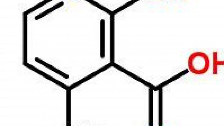 4-Methyl 2-Hydroxyquinoline Market 2022 New Opportunities, Dynamics With Financial Facts By 2028