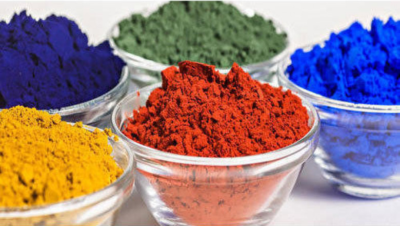 Inorganic Color Pigments Market Insight | Outlook | Growth Analysis Report 2022-2028