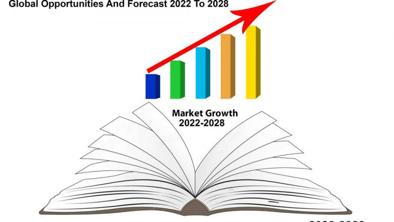 Nitrogen Tester Market Promoting Growth, Dynamics, Efficiency Forecast to 2028