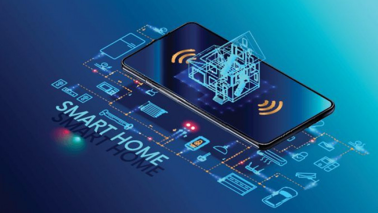 Smart Home Services Market Size, Status, Growth | Industry Analysis Report 2022-2028