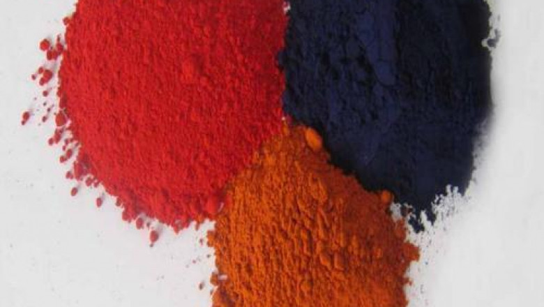 An analysis of the dyestuff market in 2022-2028, including trends, sizes, growth, opportunities, and forecasts