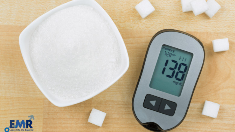 Blood Glucose Meters Market Report, Size, Share, Price, Trends, Growth, Analysis, Outlook, Forecast 2021–2026