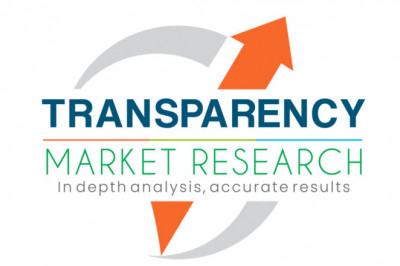 Gas Detection Equipment Market  Boosting The Growth Worldwide- Market Dynamics 2019 - 2027