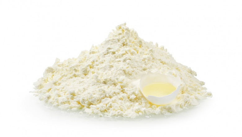 Global Egg White Powder Market Size, Estimation, Dynamics and Forecast, 2022-2028