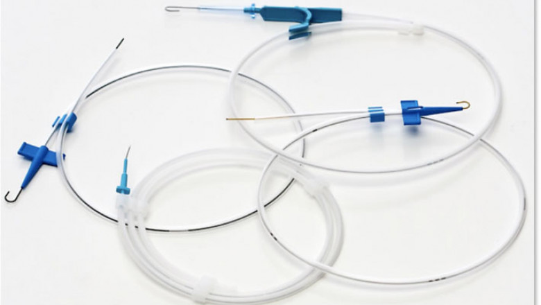 Guidewires Market Analysis 2022-2027, Industry Size, Share, Trends and Forecast