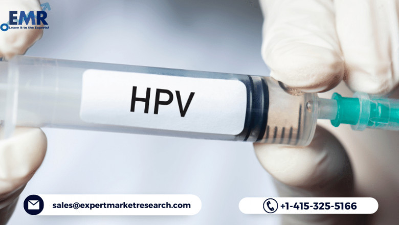 HPV Associated Disorders Market Analysis, Size, Share, Price, Trends, Growth, Report and Forecast 2021-2026