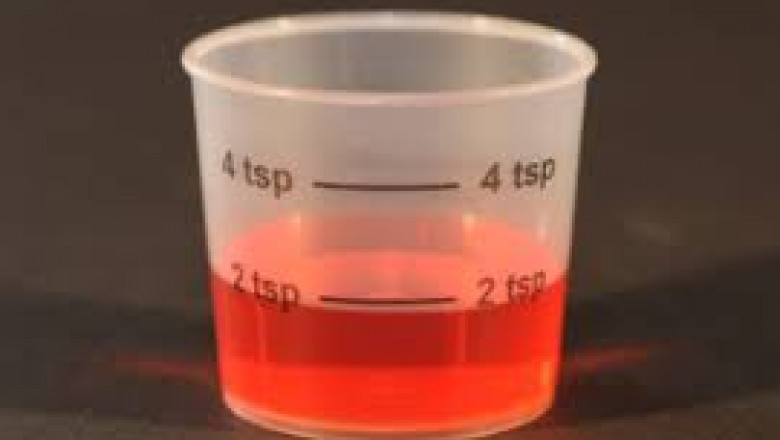 Oral Dosing Cups Market Growing demand, Future Opportunities, Growth Analysis And Outlook Report upto 2028