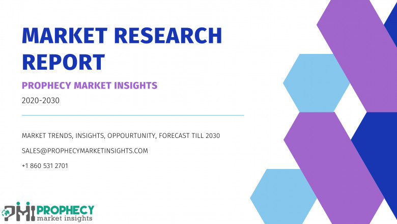 Protein Stability Analysis Market is estimated to be US$ 2120.66 Million by 2030 with a CAGR of 8.90% during the forecast period