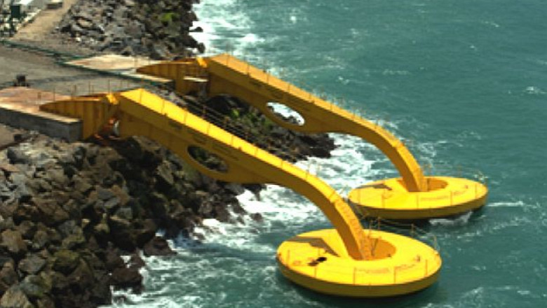 Global Wave Power Generation Equipment Market 2022: COVID-19 Impact Analysis and Industry Forecast Report, 2028