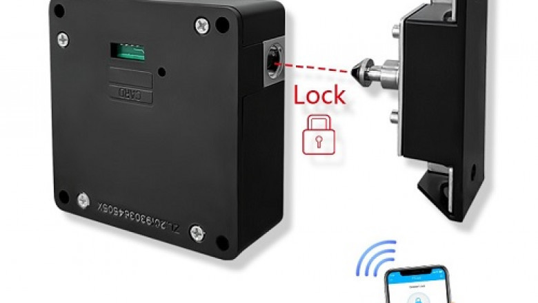 The Art of Opening Locks