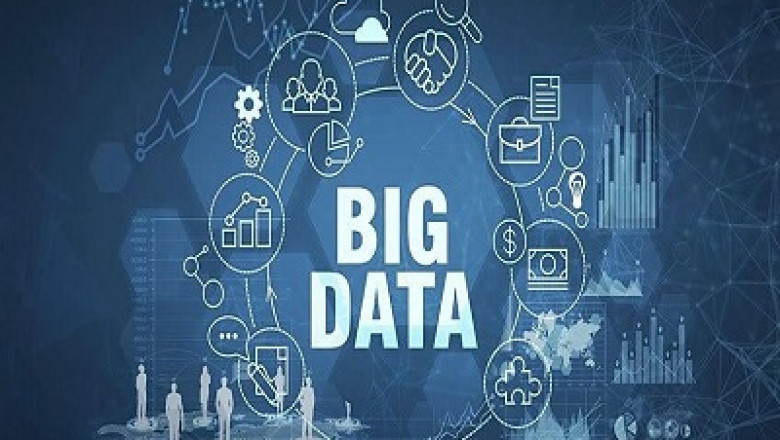 Hadoop-as-a-Service Market Size, Growth, Analysis and Forecast 2021 to 2027