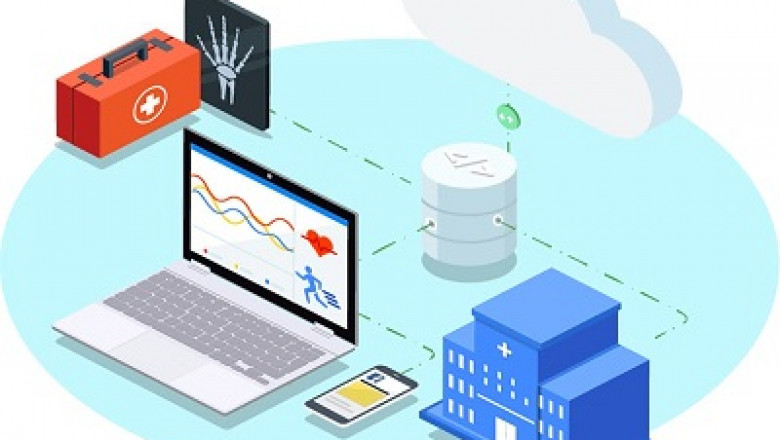 Healthcare API Market Size, Share, Growth, Key Players, Global Reports and Forecast to 2027