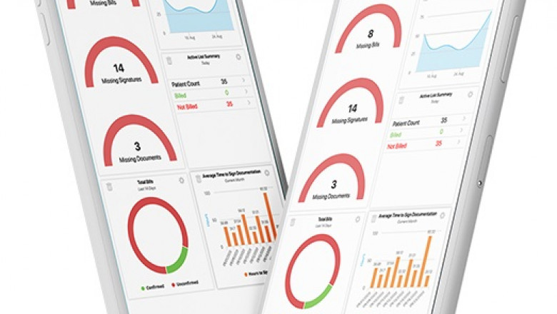 Mobile Charge Capture Application & Mobile Charge Capture Software - MediMobile
