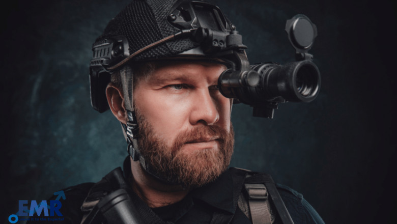 Night Vision Devices Market Analysis, Outlook, Report, Size, Share, Price, Trends, Growth, Forecast 2021–2026