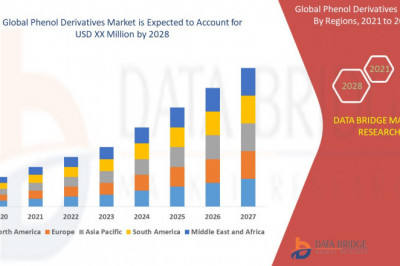 Phenol Derivatives Market Recent innovation & upcoming trends, Industry Growth Reports, Trajectory & Analytics Report