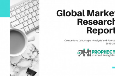 Protein Engineering Market worth US$ 2.9 Billion 2024 with a CAGR of 15.80%