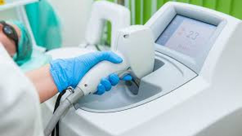 Aesthetic Laser Market 2022 Trends, Share &amp; Forecast Report to 2028