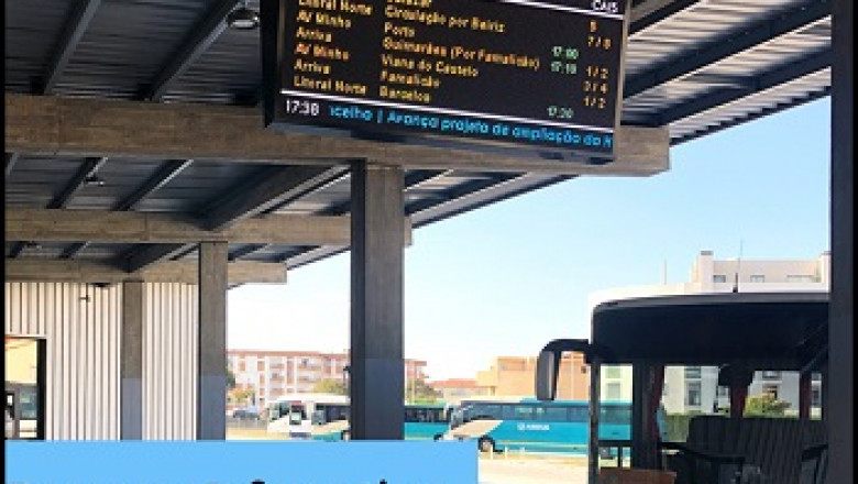 Global Passenger Information System Market, 2022-2027