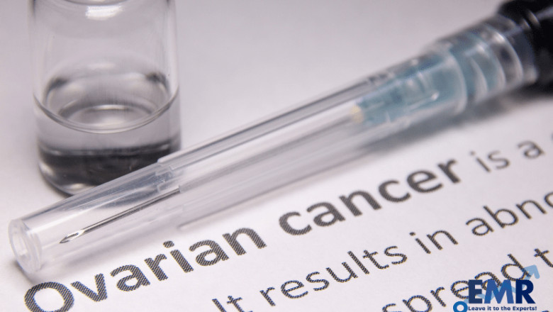 Ovarian Cancer Diagnostics And Therapeutics Market Price, Trends, Size, Share, Growth, Analysis, Outlook, Report, Forecast 2021–2026