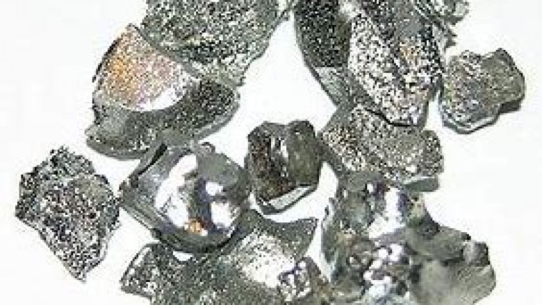 Pure Tungsten Processing Market Analysis | Recent COVID-19 Impact and Industry Trends Report, 2028