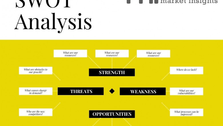 Returnable Packaging Market is estimated to be US$ 159.71 billion by 2030 with a CAGR of 5.30% during the forecast period