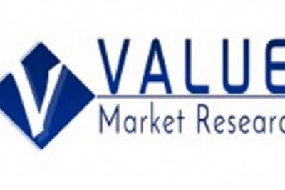 Stand-Up Pouches Market | Global Industry Trends, Segmentation, Business Opportunities & Forecast To 2028